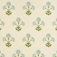 SKY Grasscloth